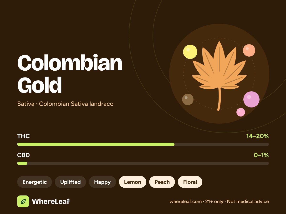 Colombian Gold