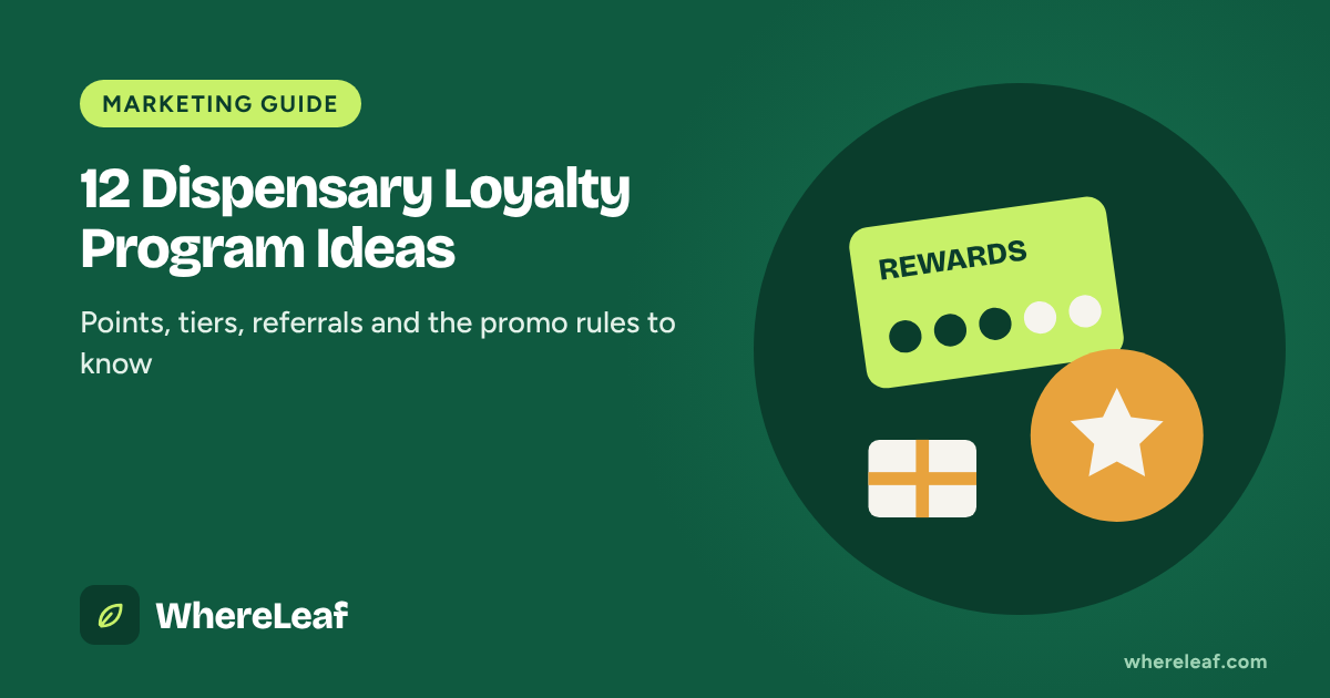 WhereLeaf title card for "12 Dispensary Loyalty Program Ideas (and the Rules to Follow)" with an illustration of a rewards card with points stamps