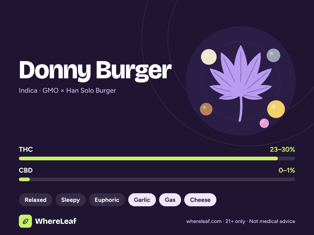 Donny Burger
