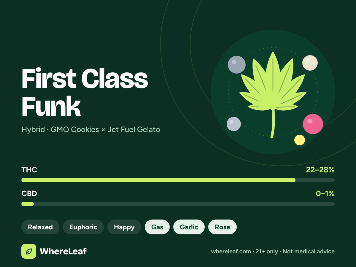 First Class Funk