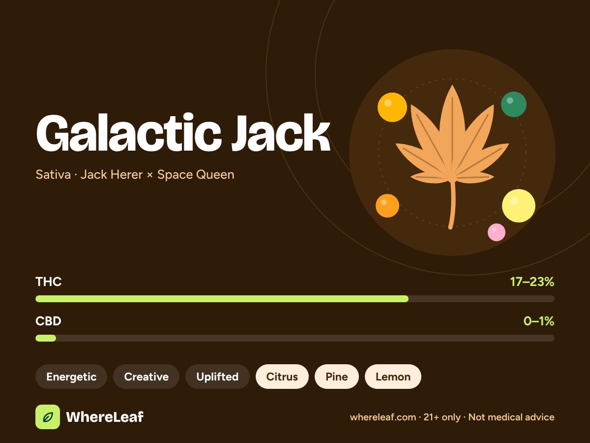 Galactic Jack