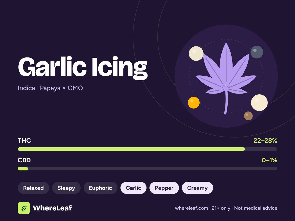 Garlic Icing