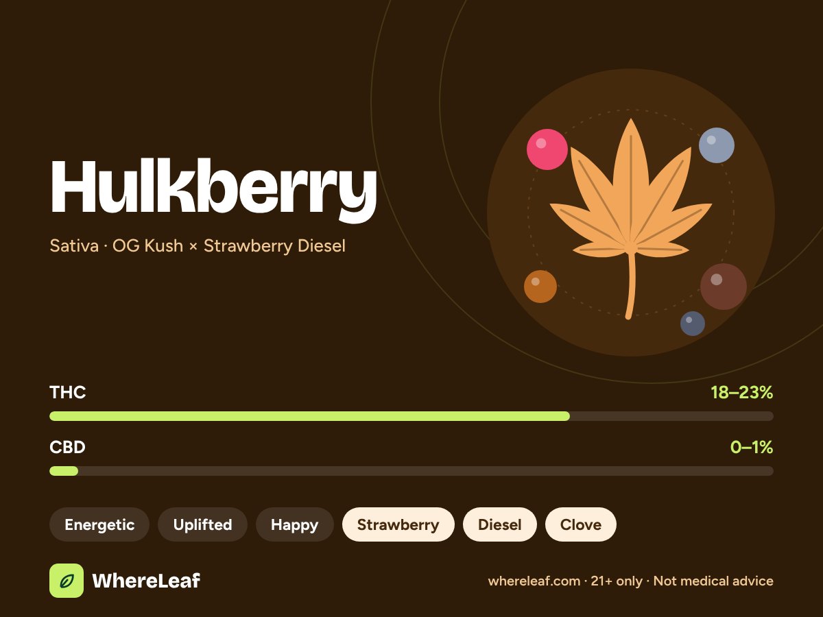 Hulkberry