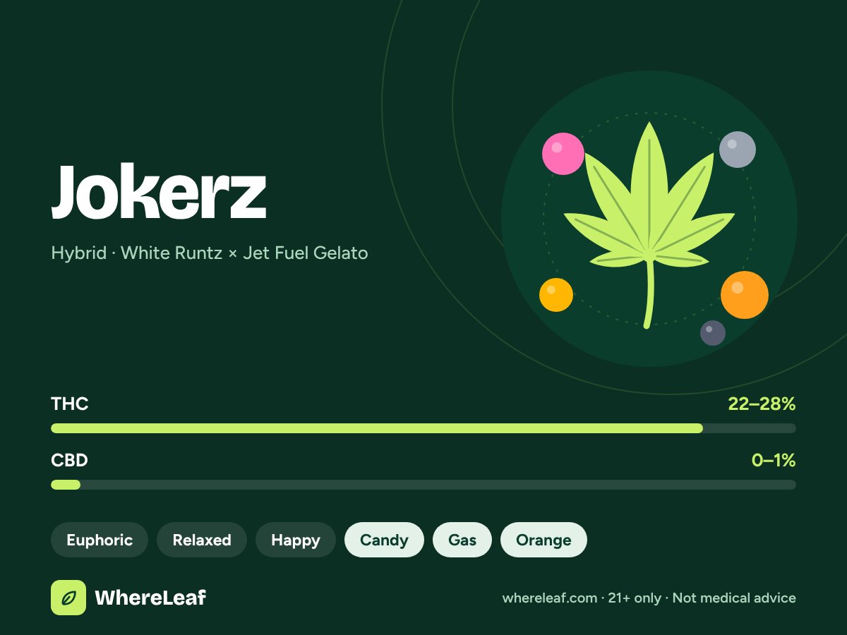 Jokerz