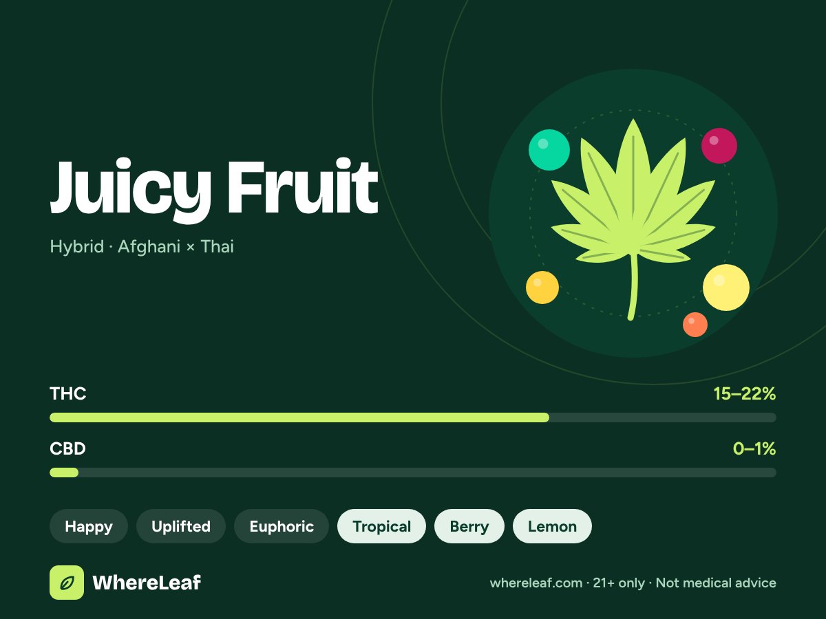 Juicy Fruit