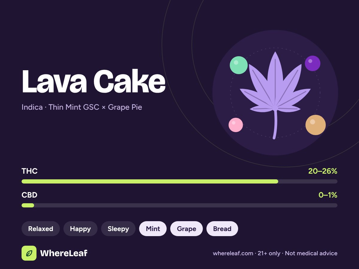 Lava Cake