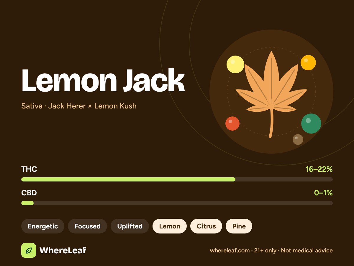 Lemon Jack