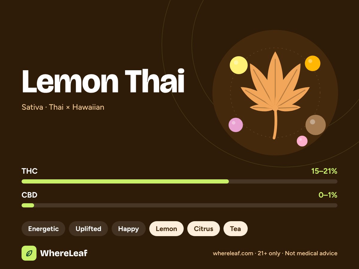 Lemon Thai