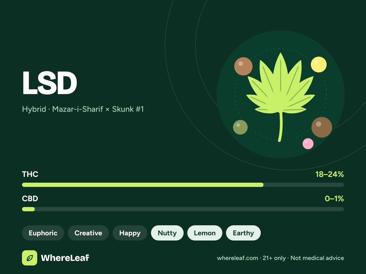 LSD
