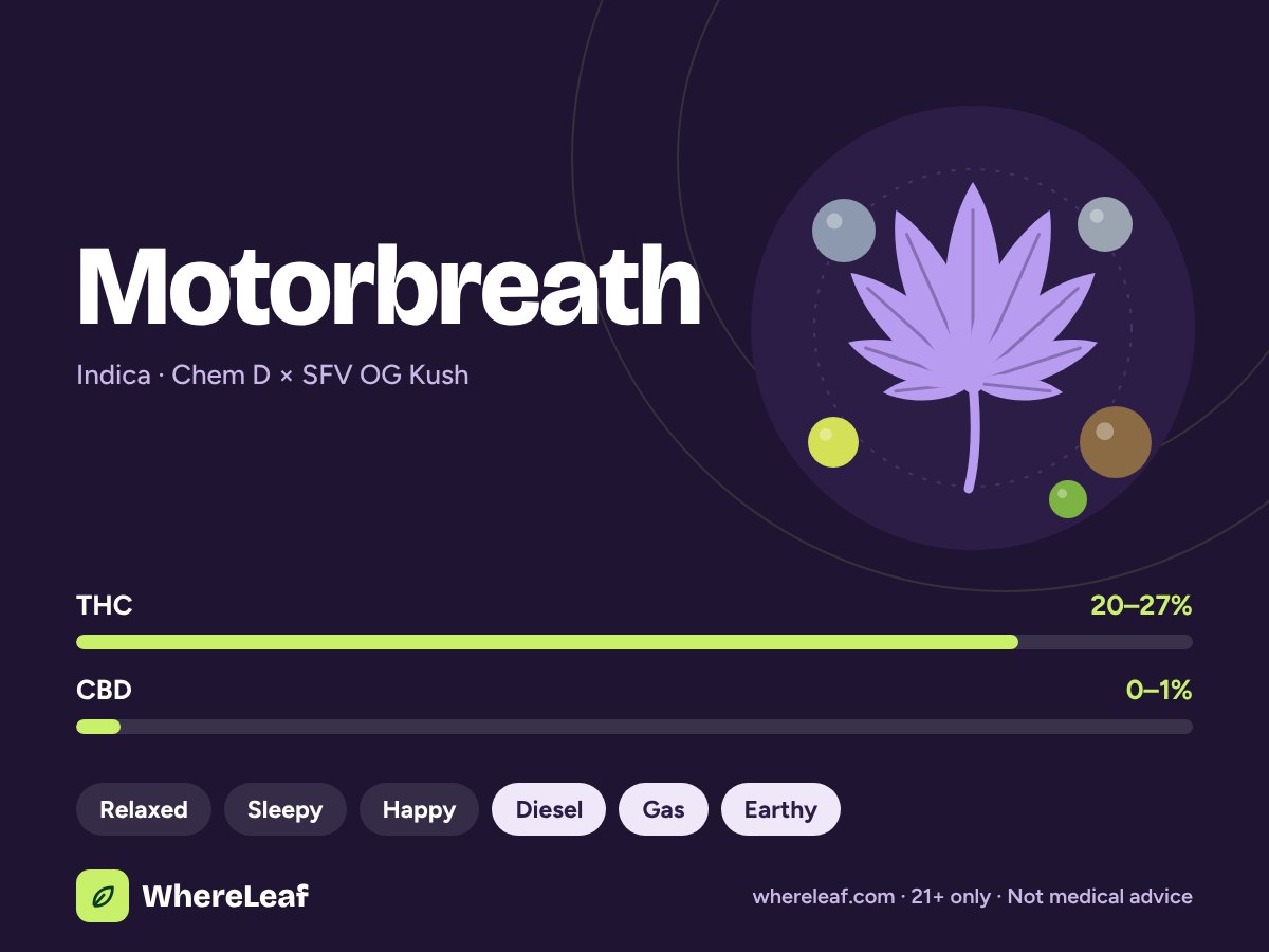 Motorbreath