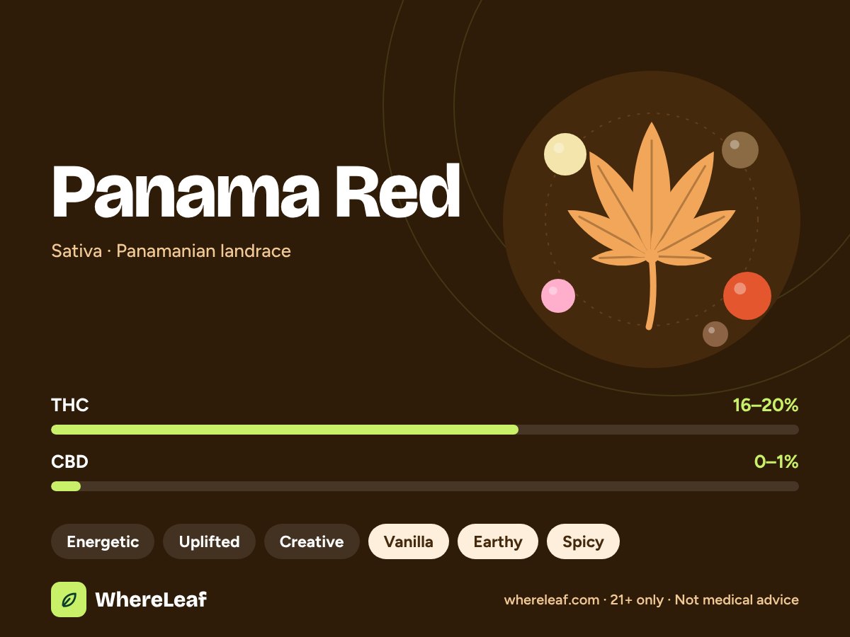 Panama Red