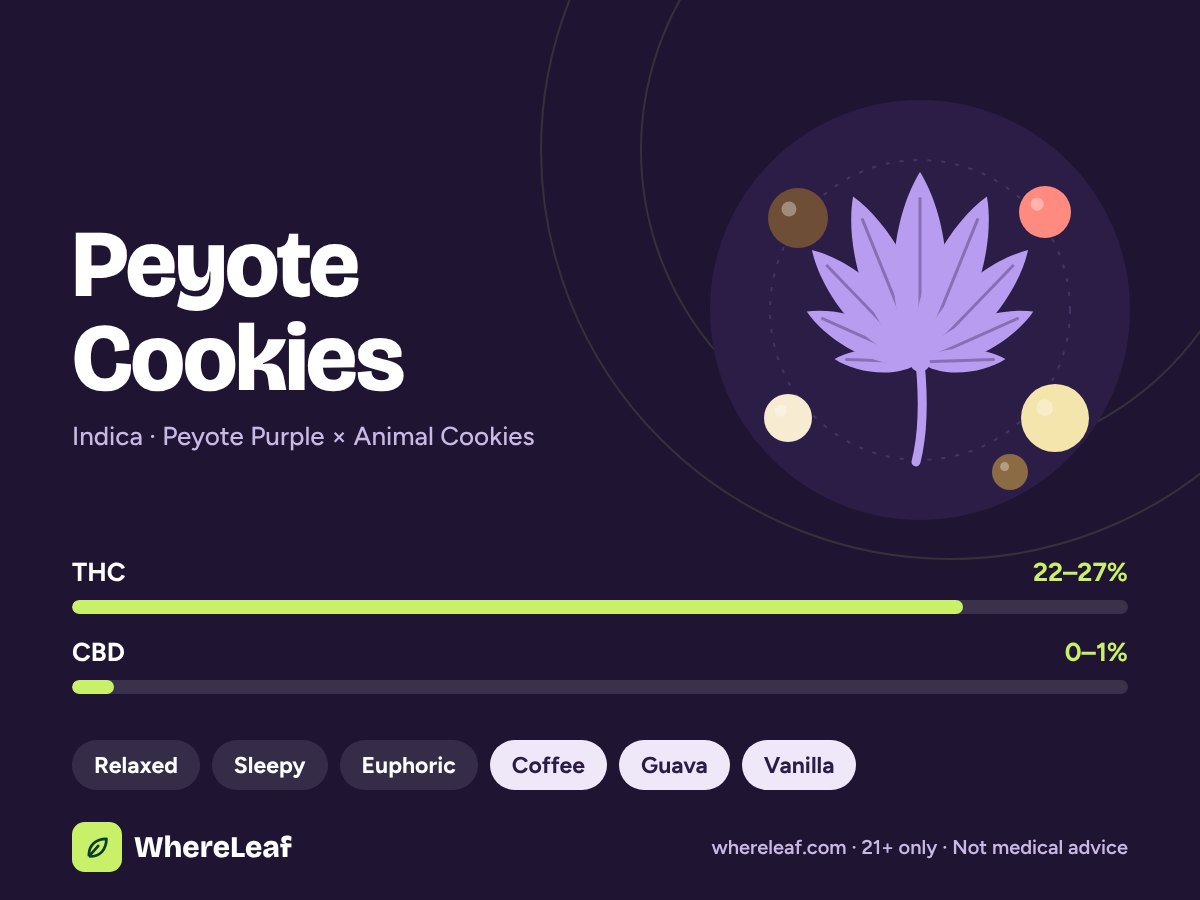 Peyote Cookies