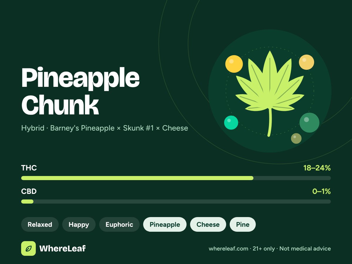 Pineapple Chunk