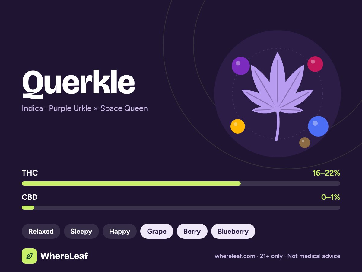 Querkle