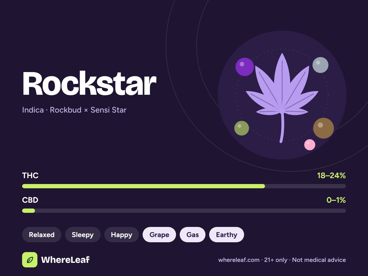 Rockstar