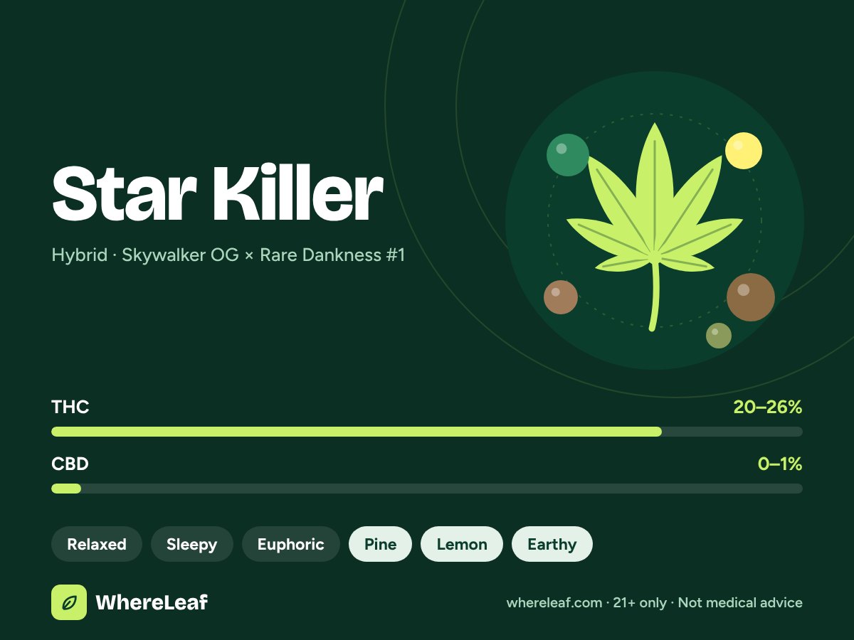 Star Killer