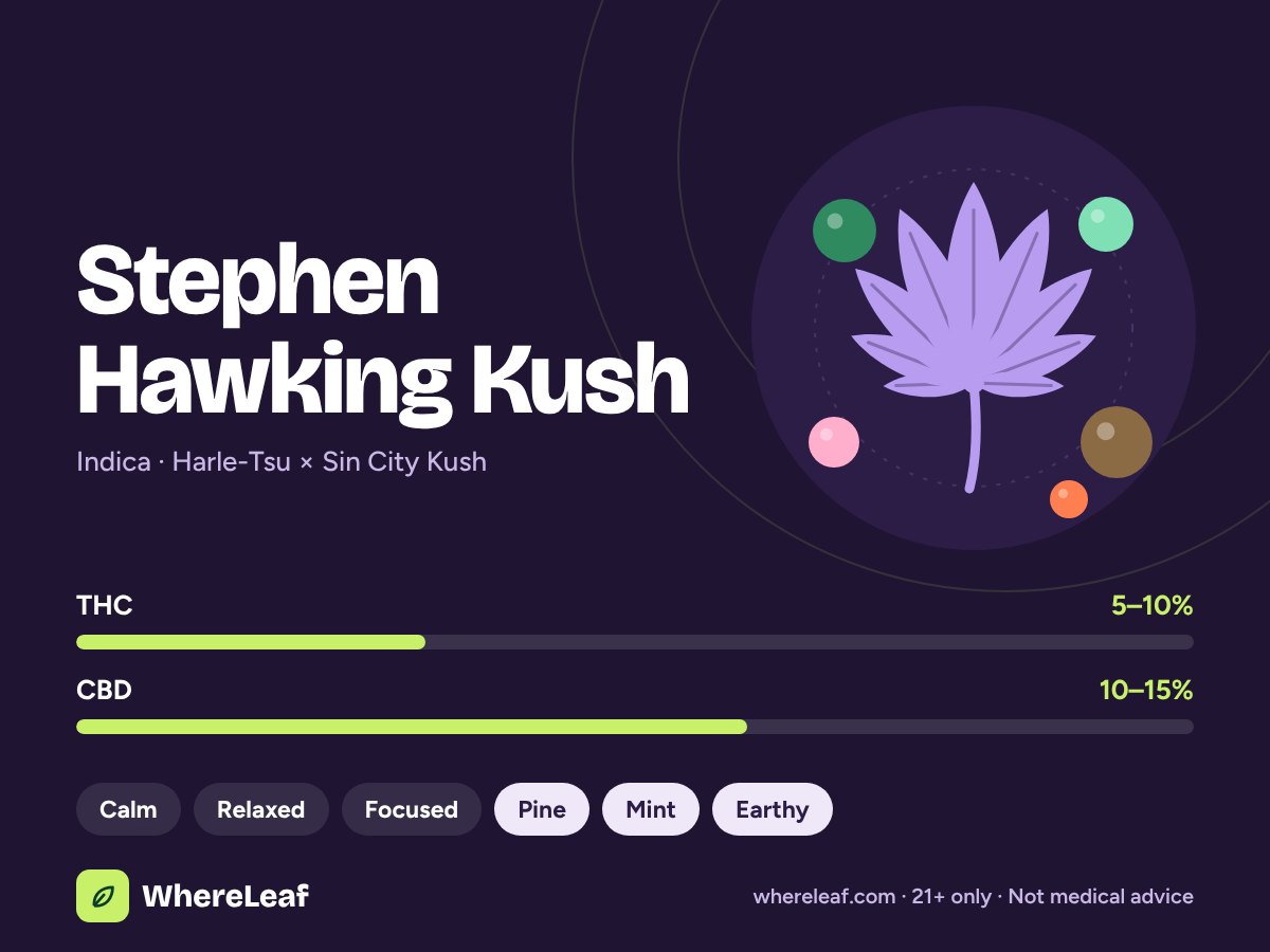 Stephen Hawking Kush