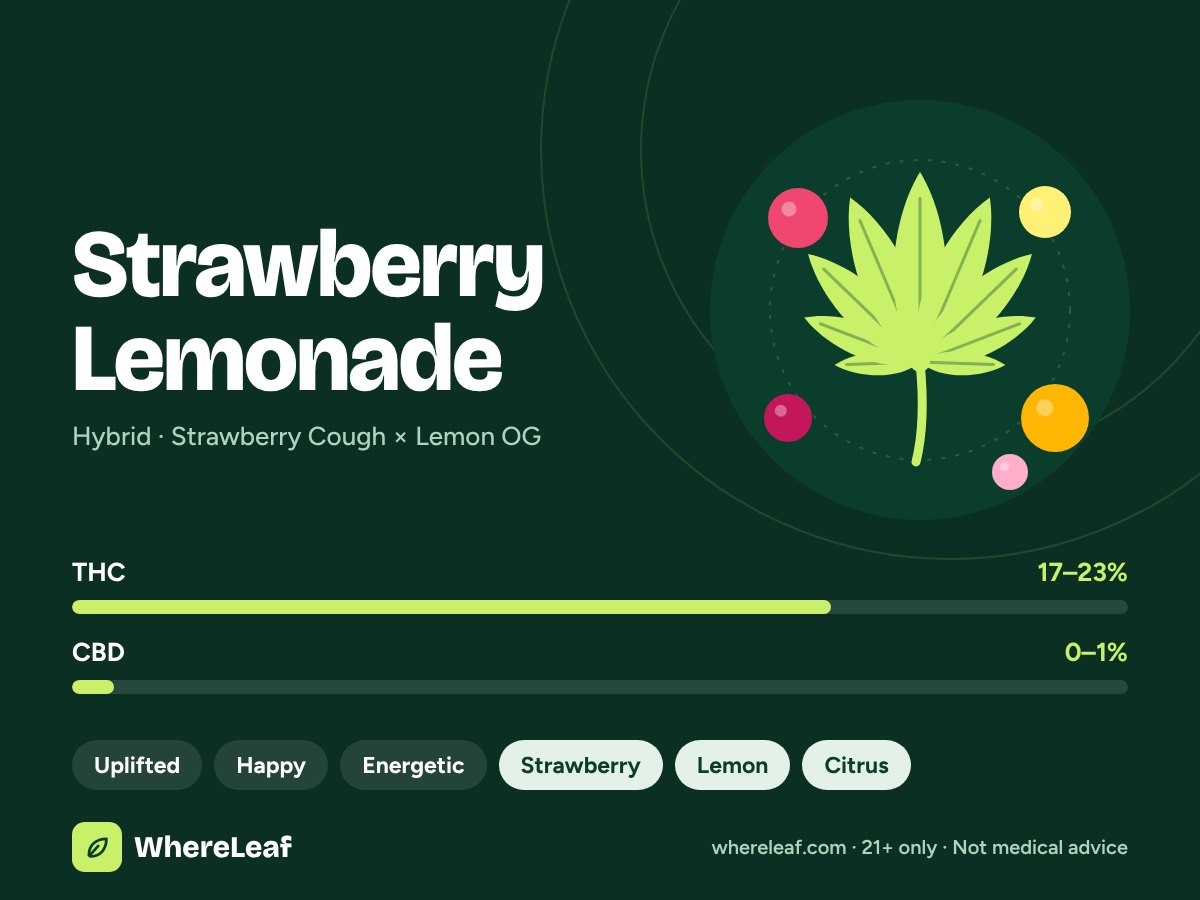 Strawberry Lemonade