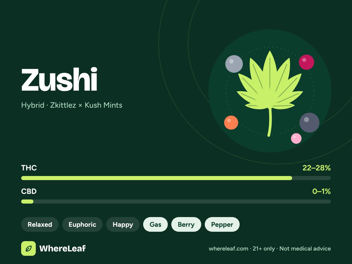 Zushi